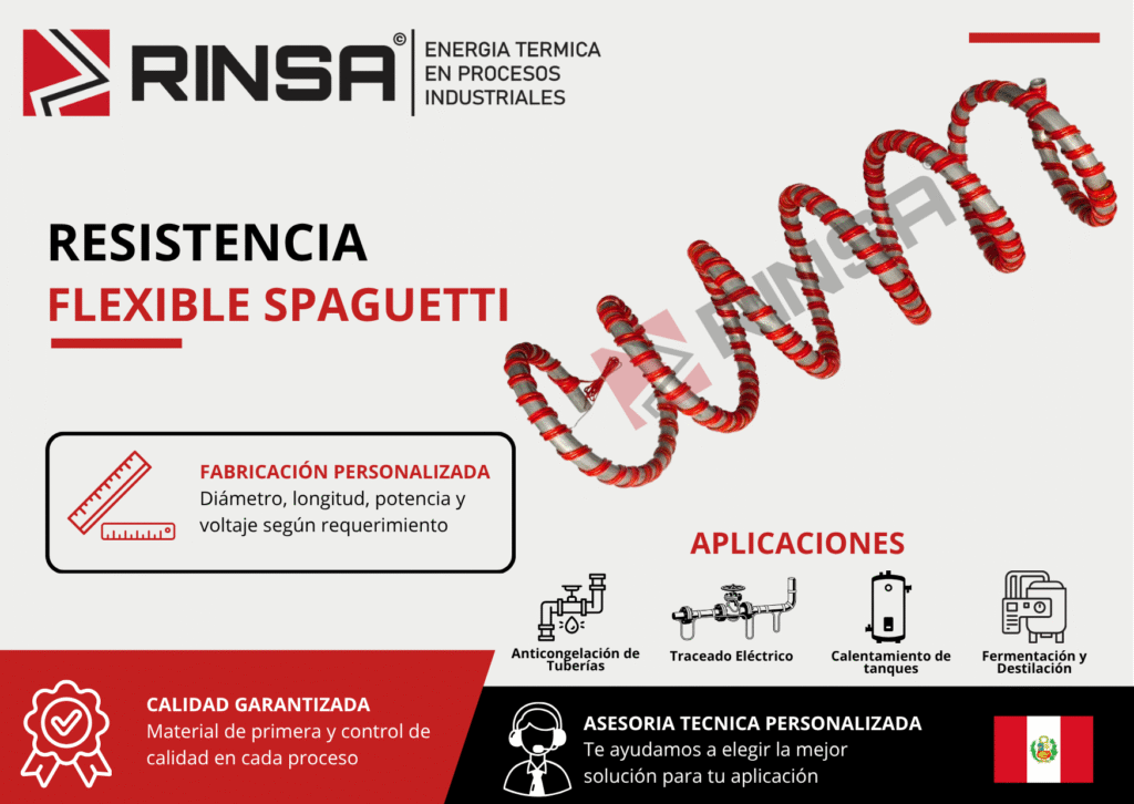 RESISTENCIA FLEXIBLE - RINSA