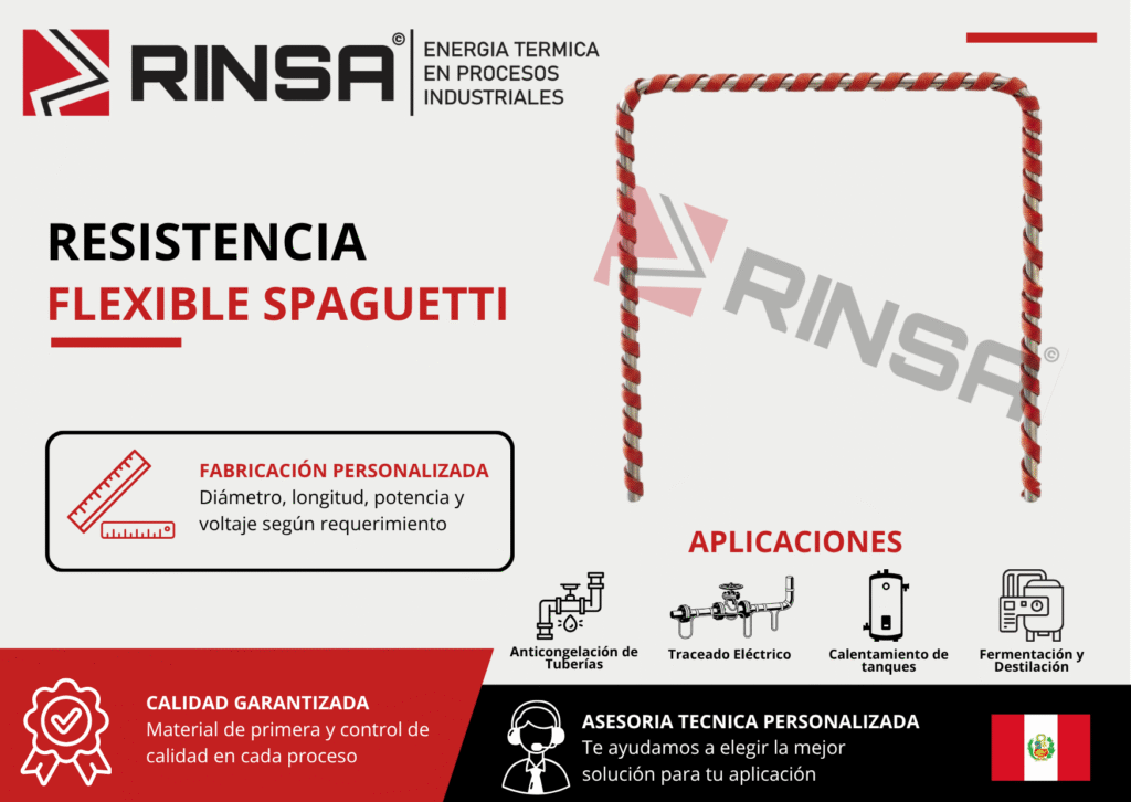RESISTENCIA FLEXIBLE - RINSA